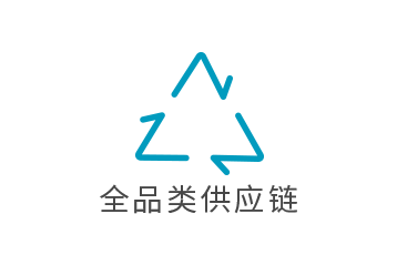 这是描述信息